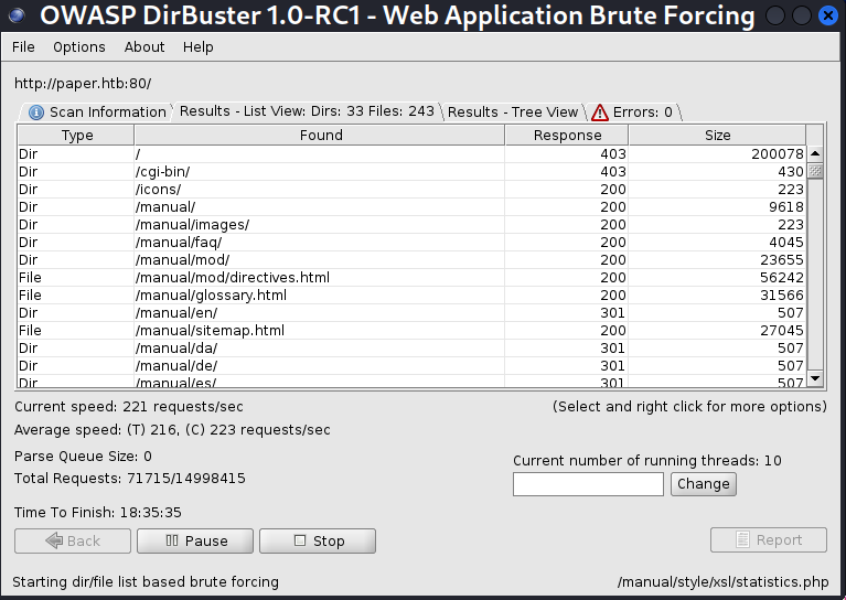 The output of dirbuster